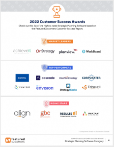The Top Strategic Planning Software Vendors According to the FeaturedCustomers Summer 2022 Customer Success Report 1