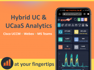 A screenshot of Metropolis Analytics on a mobile device with the text, "Hybrid UC and UCaaS Analytics,At Your Fingertips".