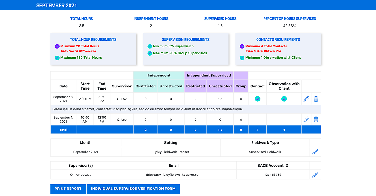 New Online Tool Revolutionizes ABA Hours Fieldwork Tracking - Game  Developers Conference News Today - EIN Presswire