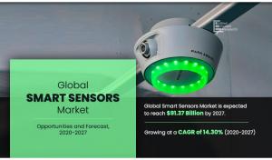 Smart Sensor Market Trends
