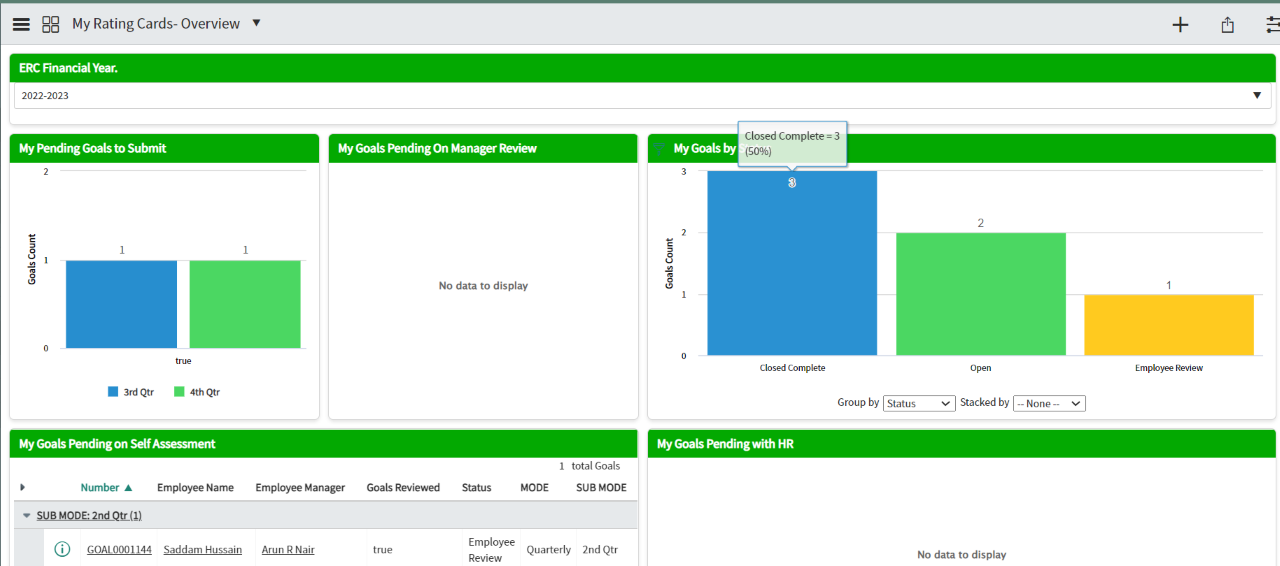 Royal Cyber Launches ServiceNow New Employee Rating Card on ServiceNow