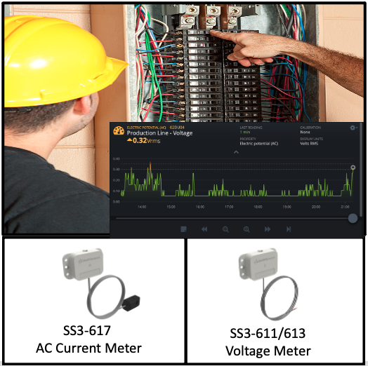 Swift Sensors Expands Offering for Monitoring AC and DC Power Systems