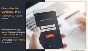 Mobile Banking Market Trends