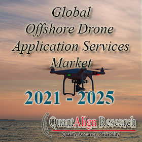 Global Offshore Drone Application Services Market Demand Outlook, COVID-19 Impact, Trend Analysis by Application (Inspection, Ship Chandler, Health & Safety, Security & Surveillance, Data Transmission, Search & Rescue), by Type (Fixed Wing, Tilt Wing, Unm