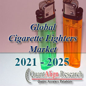 The Global Cigarette Lighters Market is likely to ascend at a CAGR of 3 Global Cigarette Lighters Market Demand Outlook, COVID-19 Impact, Trend Analysis by Type (Flint Cigarette Lighter, Electronic Cigarette Lighter), by Material by Distribution Channel, and Industry Estimates 2021-2027