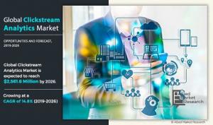 Clickstream Analytics Market