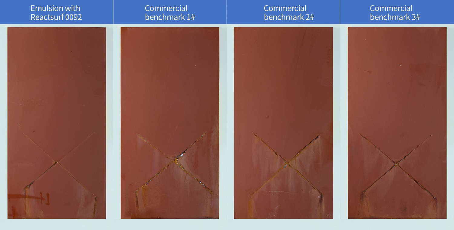 Solvay launches reactive waterborne emulsifier for solid epoxy resins