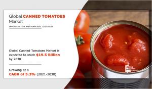 Canned tomatoes market size was generated $11 Canned Tomatoes Market