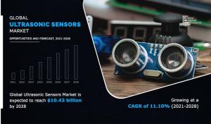 Ultrasonic Sensor Market Report