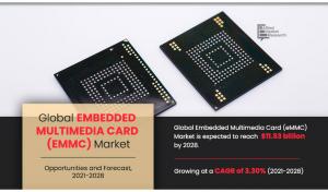 Embedded Multimedia Card (eMMC) Market Trends