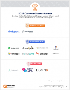The Top Employee Advocacy Software Vendors According to the FeaturedCustomers Summer 2022 Customer Success Report 1