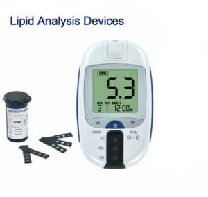 Lipid Analysis Devices Market