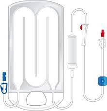 Disposable Blood Warmer Market