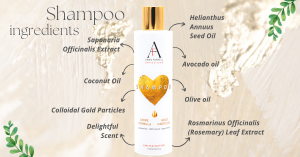 Exclusive ingredients, exciting hair benefits - Anna Farrell Gold Particle Shampoo