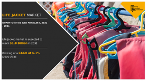 Life Jacket Market