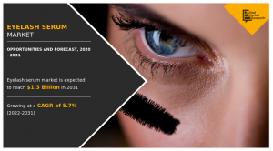 Eyelash Serum -amr
