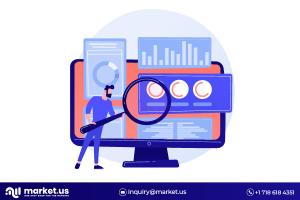 Powertrain Testing Revenue Market Global Forecast to 2031