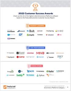 The Top eCommerce Platforms According to the FeaturedCustomers Summer 2022 Customer Success Report Rankings 1