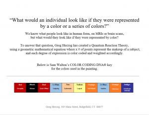 SAM WALTON COLOR CODING DNA ALICE WALTON CRYSTAL BRIDGES