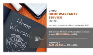 Home Warranty Service Market Forecast By 2031