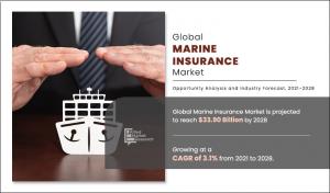 Marine Insurances