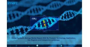 Synthetic Biology Market