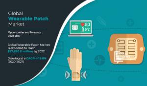 Wearable Patch Market