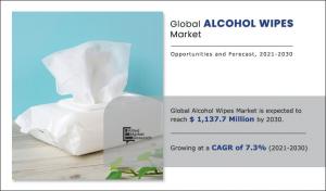 Alcohol Wipes Market