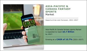 Asia-Pacific & Canada Fantasy Sports Market