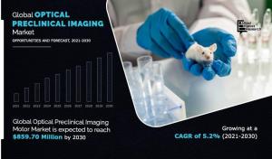 Optical Preclinical Imaging