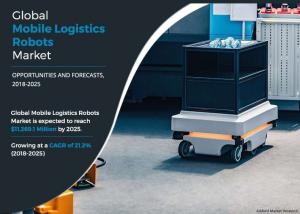 Mobile Logistics Robots