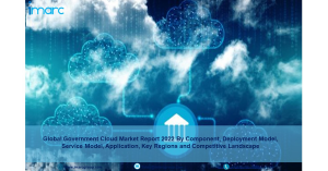 Government Cloud Market