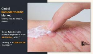 Radiodermatitis Market