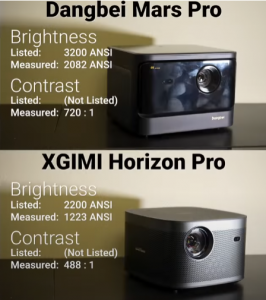 Contrast：Dangbei Mars Pro vs Xgimi Horizon Pro