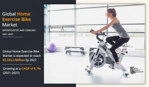 Home Exercise Bike Market