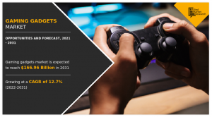 Gaming Gadgets Market