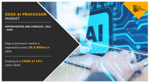 Edge AI Processor Market