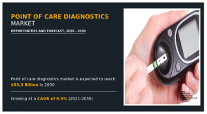 POC diagnostic devices market