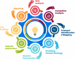 Sevenstar Websolutions Introduces a One-Stop Shop to Help Brands Get Listed More Quickly