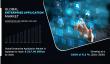 Enterprise Application Market Growing at 8.2% CAGR | Reach USD 527.40 Billion by 2030 Globally