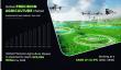 Precision Agriculture Market Growing with 13.4% CAGR | Reach USD 23.05 Billion By 2030 Globally
