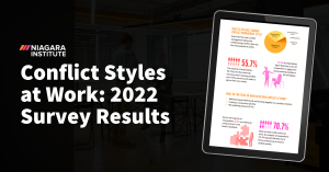 Conflict Resolution Styles at Work: 2022 Survey Results