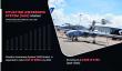 Situation Awareness System Market Growing with 9.19% CAGR | Reach USD 67.27 Billion by 2030 Globally