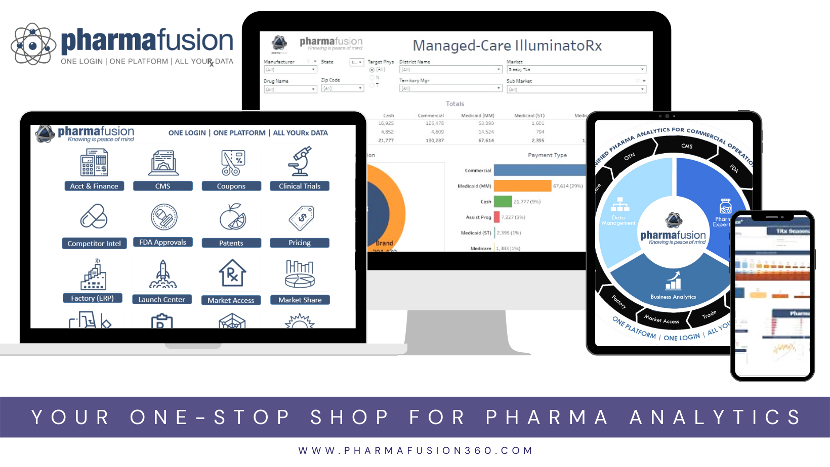 PHARMAFUSION NAMED PM360 TRAILBLAZER 2022 INITIATIVE FINALIST FOR ...