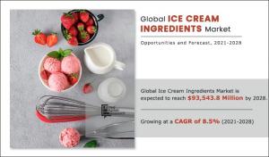 Ice cream ingredients market size was estimated at $50 Ice Cream Ingredients