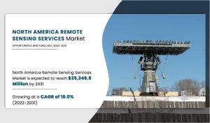 North America Remote Sensing Services Market