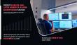 Security on the Rise: Europe and Latin America Alarm Monitoring Market Expands Towards 2030