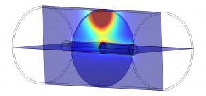 COMSOL® Multiphysics® scientifically displays tightly bound defect current that assesses 360-degrees of a pipe wall, including service connections, traveling 45-60 ft/minute