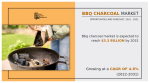 The global BBQ charcoal market size was garnered $2 BBQ Charcoal Market
